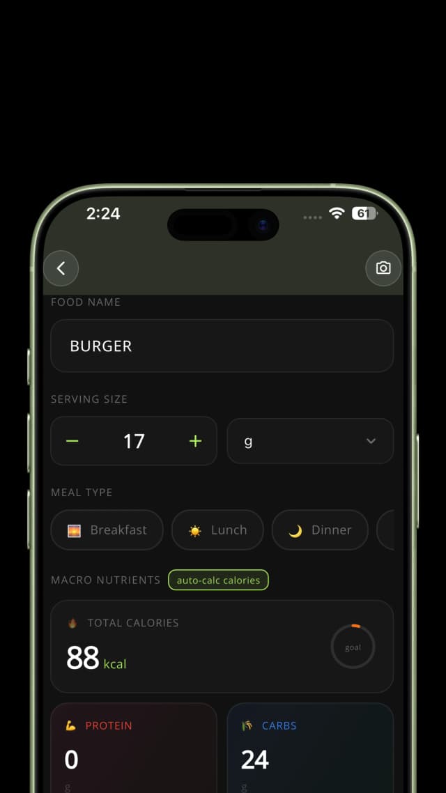 Macros Insights