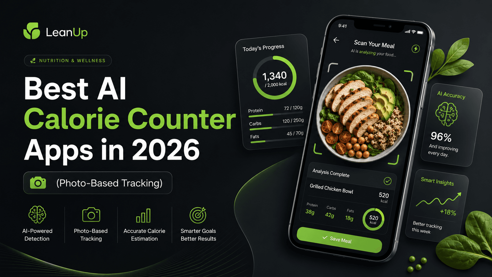 Best AI Calorie Counter Apps in 2026 (Photo-Based Tracking)